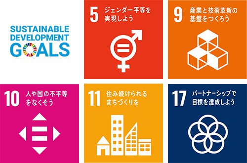 SDGs達成に向けた取り組み